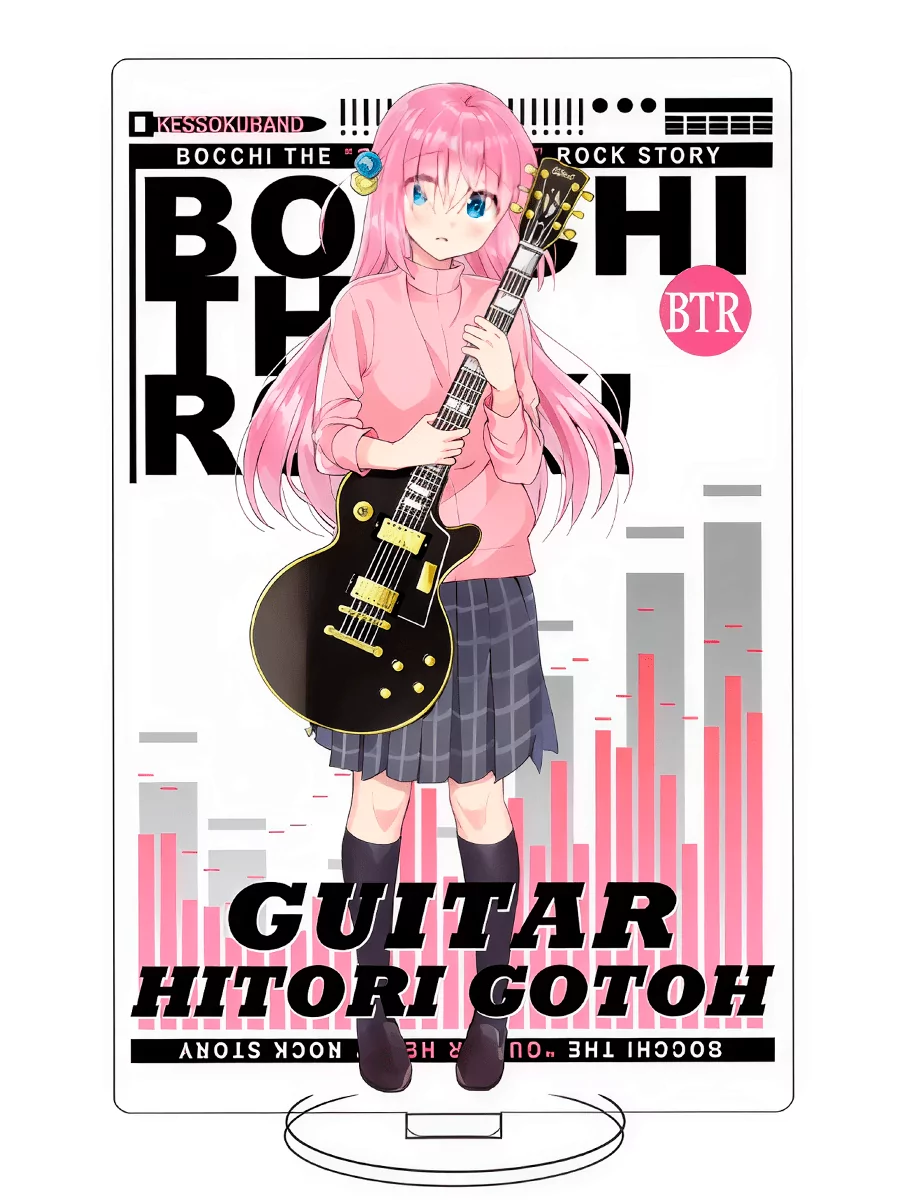 Фигурка из аниме Одинокий рокер! / Bocchi the Rock! — изображение 9